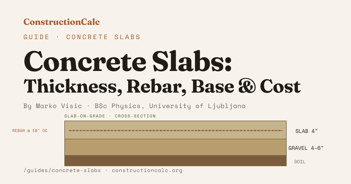 Concrete Slabs: Thickness, Rebar, Base & Cost — The Complete Guide ...